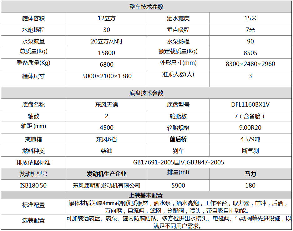 東風(fēng)天錦12噸灑水車(chē)【熱銷(xiāo)..(圖8)