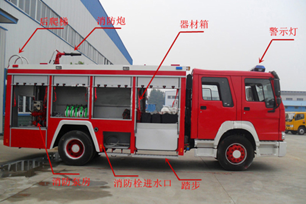 什么是消防車通道？影響消防車通