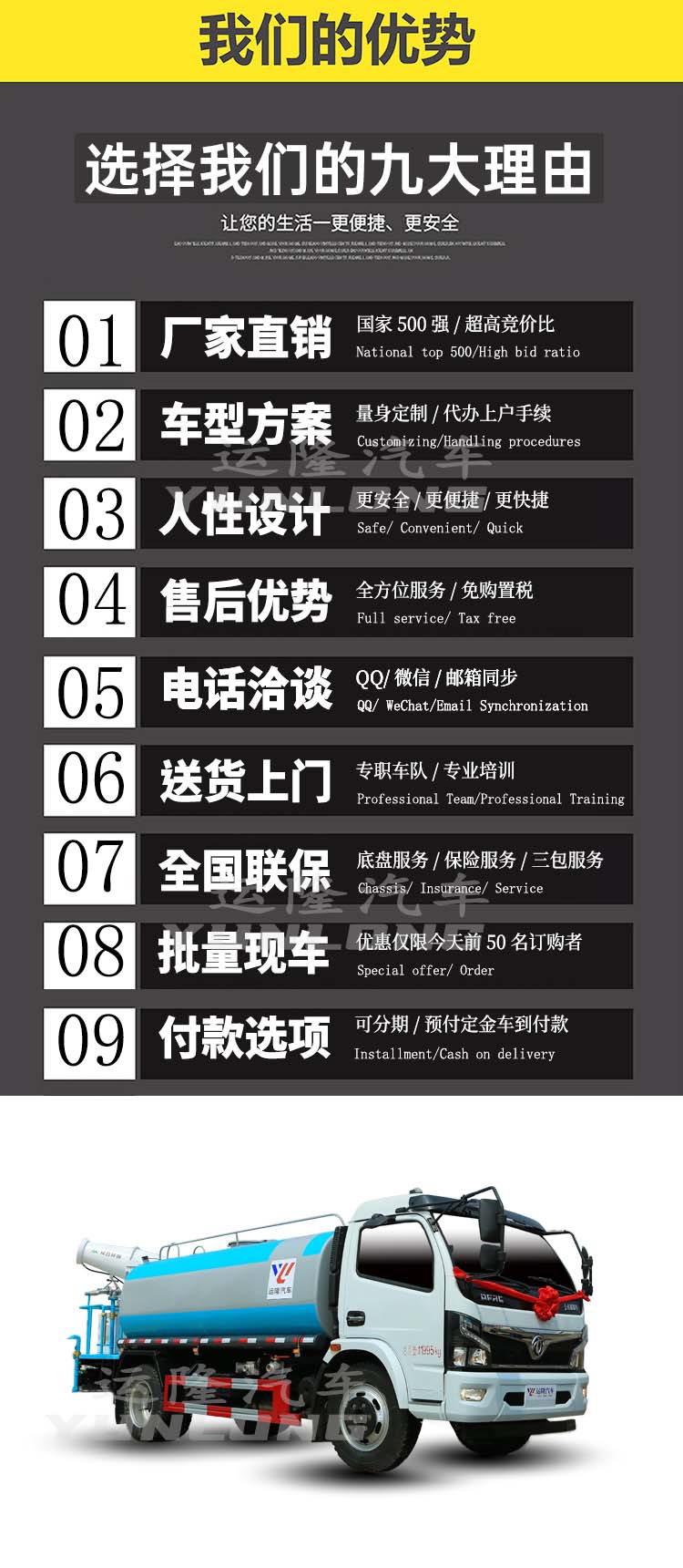 藍(lán)牌5方圓罐30米霧炮車，東風(fēng)小多利卡抑塵車(圖2)